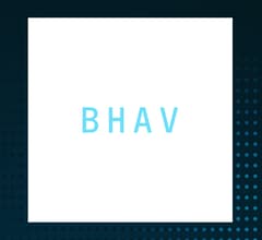 Image for BHAV Acquisition (NASDAQ:BHAV) Stock Jumps 0.2% – Time to Buy?