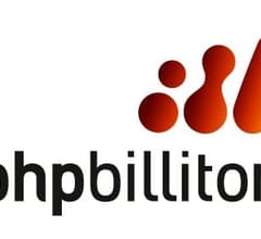 Image for BHP Group (NYSE:BHP) Upgraded at Wall Street Zen