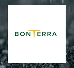 Bonterra Resources Inc. (OTCMKTS:BONXF) Short Interest Up ∞ in May
