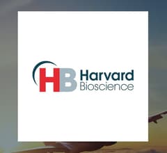 Image for Short Interest in Bridger Aerospace Group Holdings, Inc. (NASDAQ:BAER) Rises By 79.1%