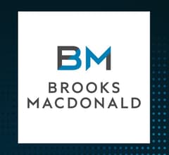 Image for Brooks Macdonald Group (LON:BRK) Hits New 52-Week Low  – Time to Sell?