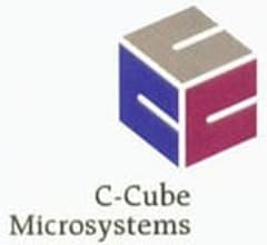 Image for CubeSmart (CUBE) Updates FY16 Earnings Guidance