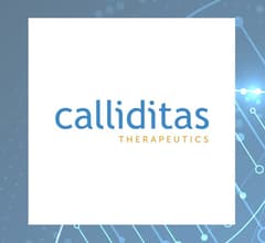 Image for Reviewing Palatin Technologies (PINK:PTNT) and Calliditas Therapeutics AB (publ) (NASDAQ:CALT)