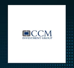 Image for CCM Global Equity ETF (NYSEARCA:CCMG) Trading Up 0.3%  – What’s Next?
