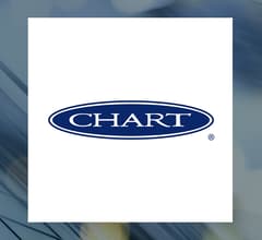 Image for Pallas Capital Advisors LLC Trims Stock Holdings in Chart Industries, Inc. $GTLS
