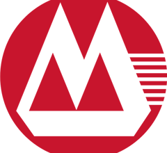 Image for China Merchants Bank (OTCMKTS:CIHKY) Upgraded at Zacks Research