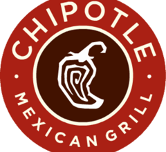 Image for Chipotle Mexican Grill’s (CMG) “Hold” Rating Reiterated at Argus