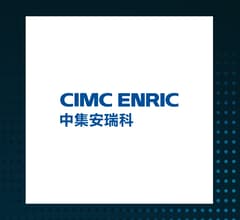 Image for CIMC Enric (OTCMKTS:CIMEF) Trading 93.4% Higher   – Here’s Why