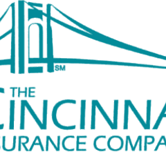 Cincinnati Financial (NASDAQ:CINF) Given Market Perform Rating at Keefe, Bruyette & Woods