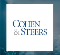 Image for Cohen & Steers Total Return Realty Fund (NYSE:RFI) Shares Pass Below 200 Day Moving Average   – Time to Sell?