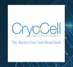 Image for Cryo-Cell International (NYSEAMERICAN:CCEL) Shares Pass Below Two Hundred Day Moving Average   – What’s Next?