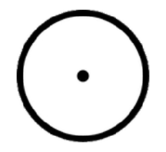 Image for Cindicator Price Down 0.3% Over Last 7 Days (CND)