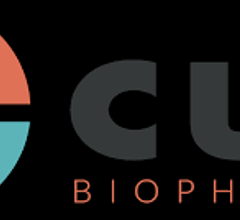 Image for Cue Biopharma (NASDAQ:CUE) Rating Increased to Strong-Buy at Wall Street Zen
