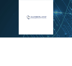 Image for Cumberland Pharmaceuticals Q4 Earnings Call Highlights