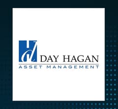 Image for Day Hagan Smart Sector ETF (NYSEARCA:SSUS) Sees Large Volume Increase  – Time to Buy?