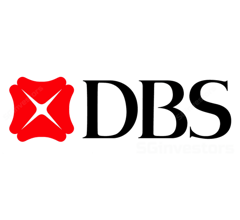 Image for DBS Group (OTCMKTS:DBSDY) Upgraded by Zacks Research to “Strong-Buy” Rating