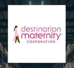 Image for Head-To-Head Analysis: Fossil Group (NASDAQ:FOSL) and Destination Maternity (OTCMKTS:DESTQ)