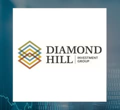 Image for Diamond Hill Investment Group (NASDAQ:DHIL) versus Oppenheimer (NYSE:OPY) Head-To-Head Comparison
