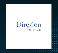 Image for Direxion Daily AAPL Bear 1X Shares (NASDAQ:AAPD) Stock Price Up 0.5%  – Time to Buy?