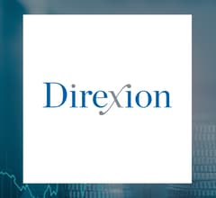 Image for Direxion Daily Financial Bear 3X Shares (NYSEARCA:FAZ) Short Interest Down 32.7% in February