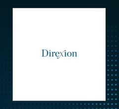 Image for Direxion Daily Junior Gold Miners Index Bull 2X Shares (NYSEARCA:JNUG) Trading 8.2% Higher   – Time to Buy?