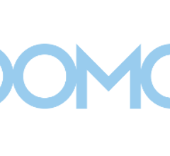Image for DA Davidson Cuts Domo (NASDAQ:DOMO) Price Target to $6.00