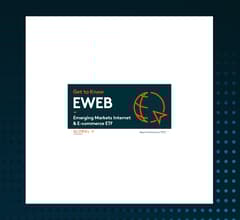 Image for Emerging Markets Internet ETF (NYSEARCA:EMQQ) Trading Down 3.7%  – What’s Next?