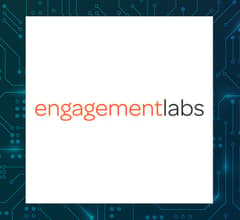 Image for Engagement Labs (CVE:EL) Shares Pass Above Fifty Day Moving Average   – Here’s Why