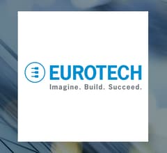 Image for Short Interest in Euro Tech Holdings Company Limited (NASDAQ:CLWT) Drops By 20.0%