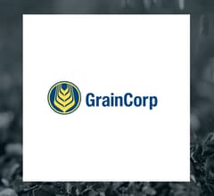 Image for Evonik Industries (OTCMKTS:EVKIF) Trading Down 6%  – Here’s Why