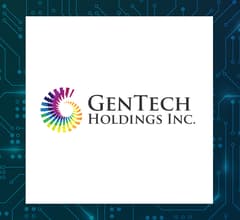 Image for GB Group (LON:GBG) Stock Passes Below 200-Day Moving Average   – Time to Sell?