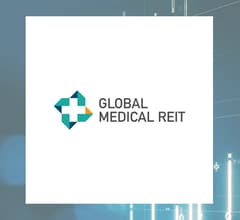 Image for Global Medical REIT (NYSE:GMRE) versus Peakstone Realty Trust (NYSE:PKST) Head-To-Head Analysis
