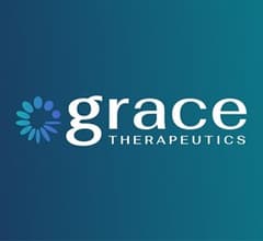 Image for Grace Therapeutics (NASDAQ:GRCE) Cut to “Strong Sell” at Wall Street Zen