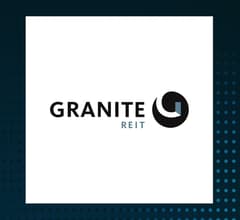 Image for Granite Real Estate Investment Trust (TSE:GRT.UN) Price Target Raised to C$100.00 at Royal Bank Of Canada