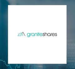 Image for GraniteShares HIPS US High Income ETF (HIPS) To Go Ex-Dividend on February 25th