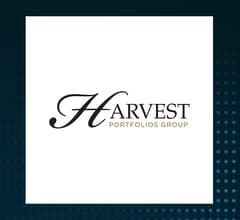 Image for Harvest Healthcare Leaders Income ETF (TSE:HHL)  Shares Down 1.9%   – Should You Sell?