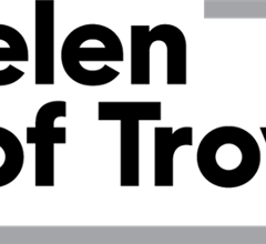 Image for Helen of Troy (NASDAQ:HELE) Upgraded by Zacks Research to “Hold” Rating