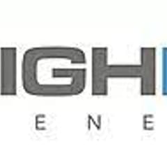 Image for HighPeak Energy (NASDAQ:HPK) Upgraded at Zacks Research