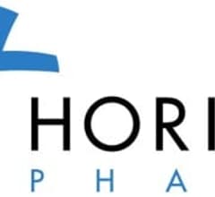 Horizon Pharma (HZNP) Upgraded to “Buy” by Mizuho