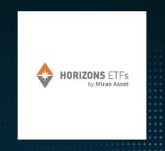 Image for Global X Uranium Index ETF (TSE:HURA) Trading Up 4.7%  – Still a Buy?