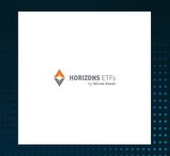 Image for Horizons Intl Developed Markets Equity Index ETF (TSE:HXDM) Trading 0.4% Higher   – Still a Buy?