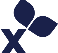 Image for Incannex Healthcare (NASDAQ:IXHL) Upgraded at Wall Street Zen