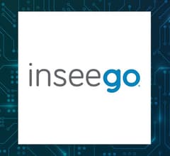 Image for Inseego (NASDAQ:INSG) Share Price Passes Above 200 Day Moving Average   – Should You Sell?