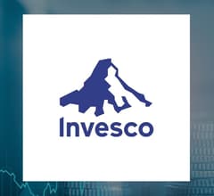 Image for Inv Vk Ca Valu (NYSE:VCV) Stock Price Crosses Above 200 Day Moving Average   – Should You Sell?