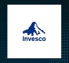 Image for Invesco Zacks Mid-Cap ETF (NYSEARCA:CZA) Short Interest Update