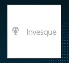 Image for Invesque (TSE:IVQ.U) Share Price Crosses Below Fifty Day Moving Average   – Should You Sell?