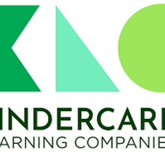 Image for KinderCare Learning Companies (NYSE:KLC) Cut to Strong Sell at Wall Street Zen