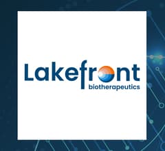 Image for Lakefront Biotherapeutics American Depositary Shares (NASDAQ:LKFT) Stock Rating Upgraded by Royal Bank Of Canada