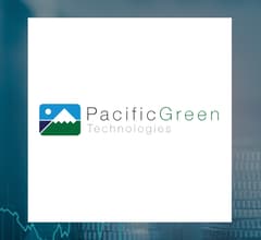 Image for Lefteris Acquisition (OTCMKTS:LFTRU) Stock Price Down 0.4%  – Should You Sell?