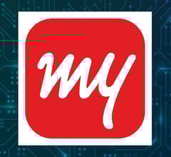 Image for Schroder Investment Management Group Raises Stake in MakeMyTrip Limited $MMYT